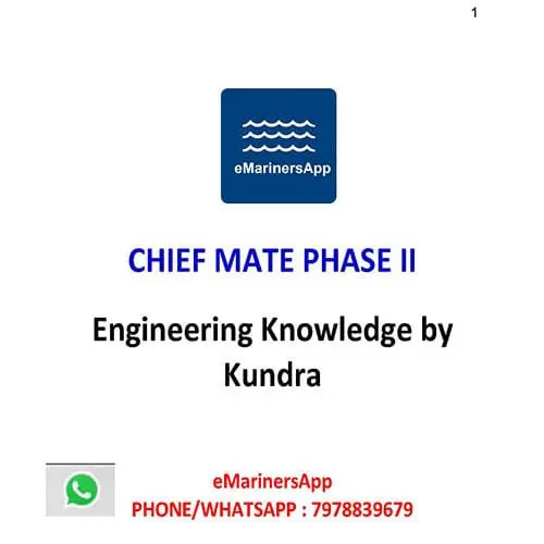 Engineering Knowledge by Kundra