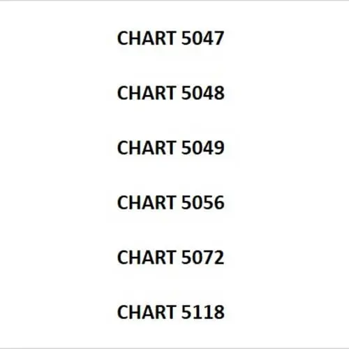 B/W Chart Combo