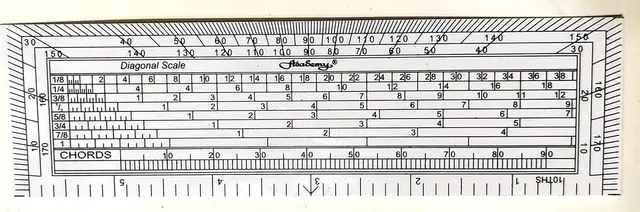 Diagonal Scale