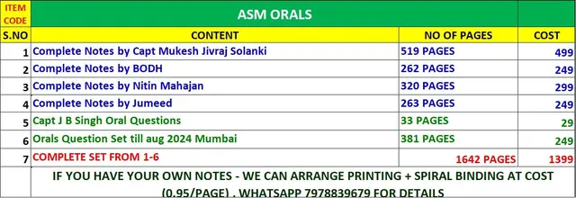 ASM Orals Notes Complete Set From 1 to 6