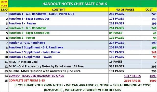 Combo Included Highlighted Chief Mate Oral Notes