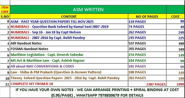 Asm Written Complete Set From 0-10